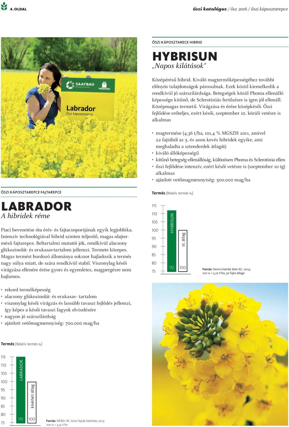 Virágzása és érése középkésői. Őszi fejlődése erőteljes, ezért késői, szeptember 10. körüli vetésre is alkalmas magtermése (4,36 t/ha, 101,4 % MGSZH 2011, amivel 22 fajtából az 5.