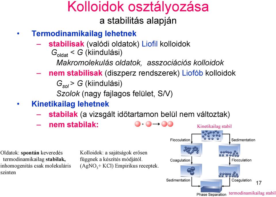 Kinetikailag lehetnek stabilak (a vizsgált időtartamon belül nem változtak) nem stabilak: Kinetikailag stabil Oldatok: spontán keveredés termodinamikailag