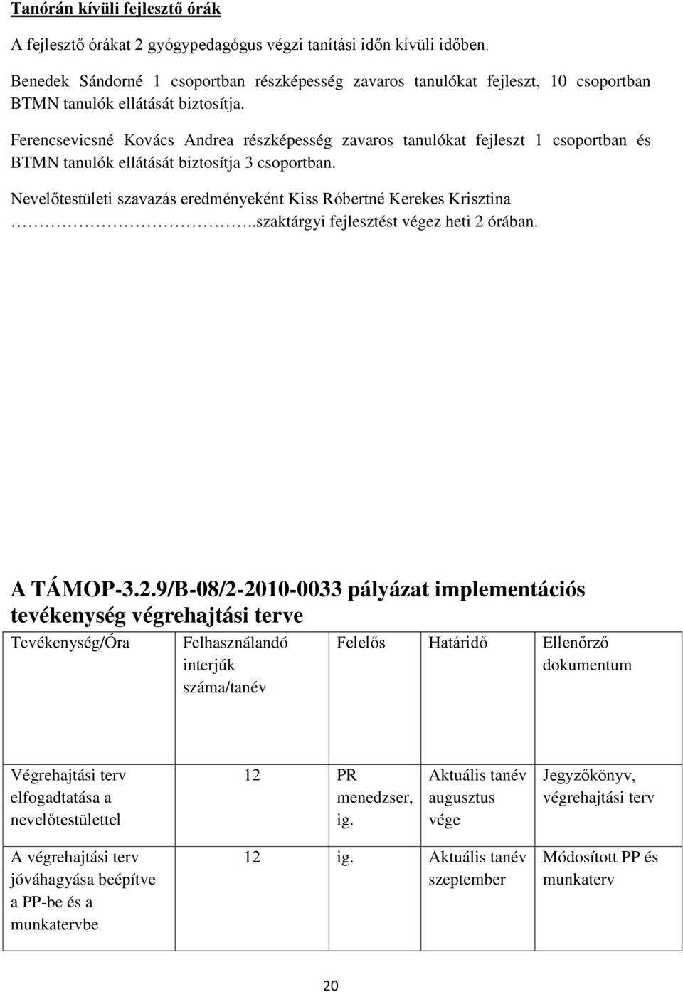 Ferencsevicsné Kovács Andrea részképesség zavaros tanulókat fejleszt 1 csoportban és BTMN tanulók ellátását biztosítja 3 csoportban.