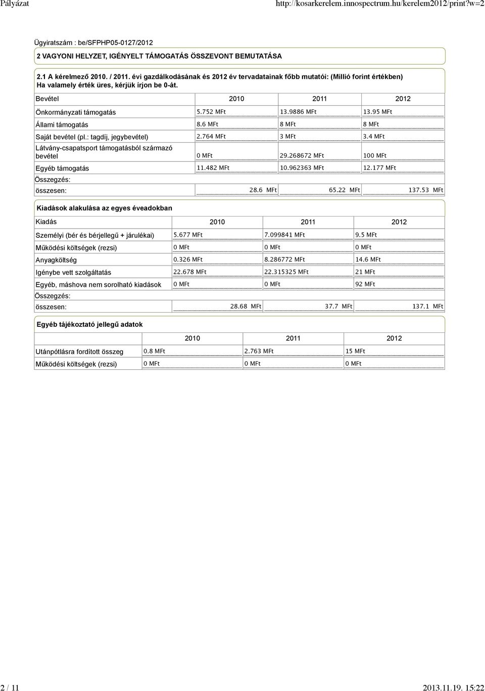 Bevétel 2010 2011 2012 Önkormányzati támogatás Állami támogatás Saját bevétel (pl.: tagdíj, jegybevétel) Látvány-csapatsport támogatásból származó bevétel Egyéb támogatás 5.752 MFt 13.9886 MFt 13.