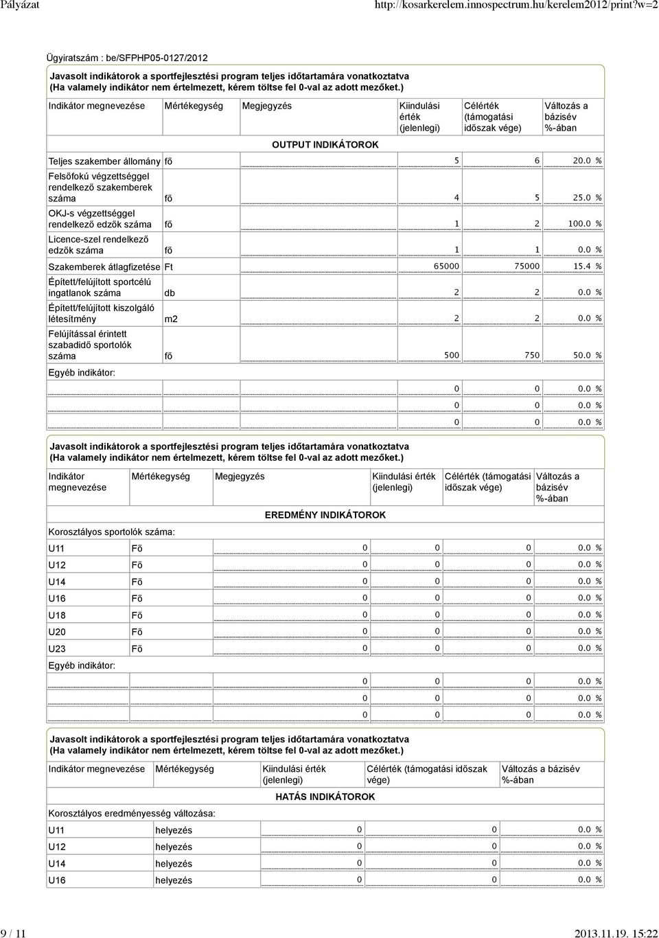 száma Licence-szel rendelkező edzők száma fő fő fő Szakemberek átlagfizetése Ft Épített/felújított sportcélú ingatlanok száma Épített/felújított kiszolgáló létesítmény Felújítással érintett szabadidő