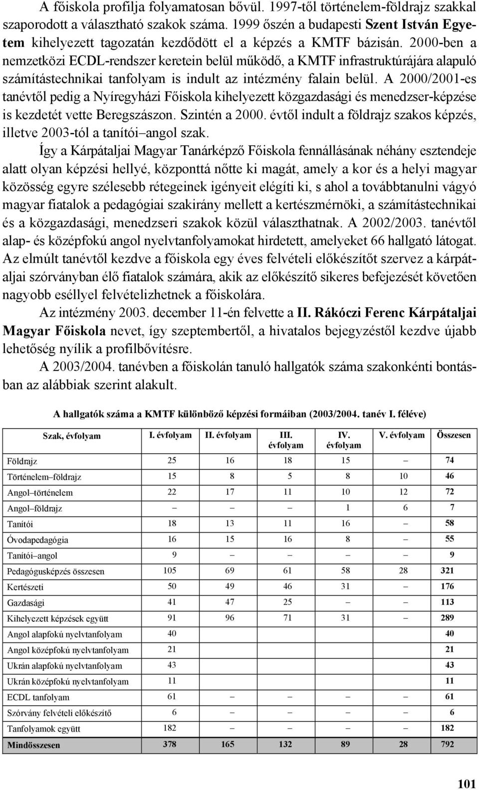 2000-ben a nemzetközi ECDL-rendszer keretein belül működő, a KMTF infrastruktúrájára alapuló számítástechnikai tanfolyam is indult az intézmény falain belül.