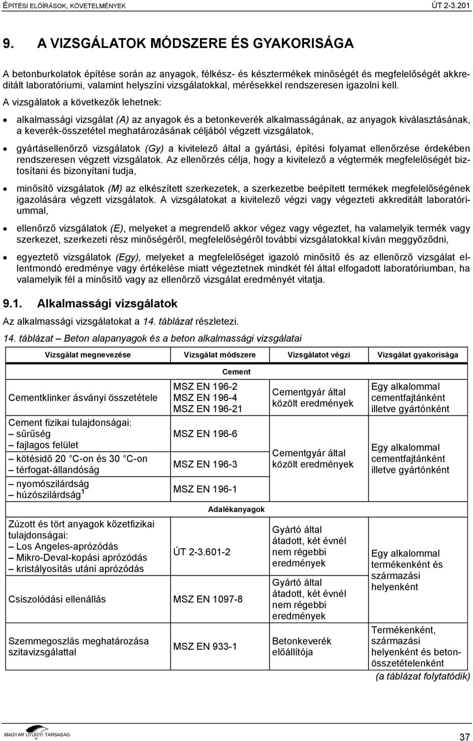 A vizsgálatok a következők lehetnek: alkalmassági vizsgálat (A) az anyagok és a betonkeverék alkalmasságának, az anyagok kiválasztásának, a keverék-összetétel meghatározásának céljából végzett