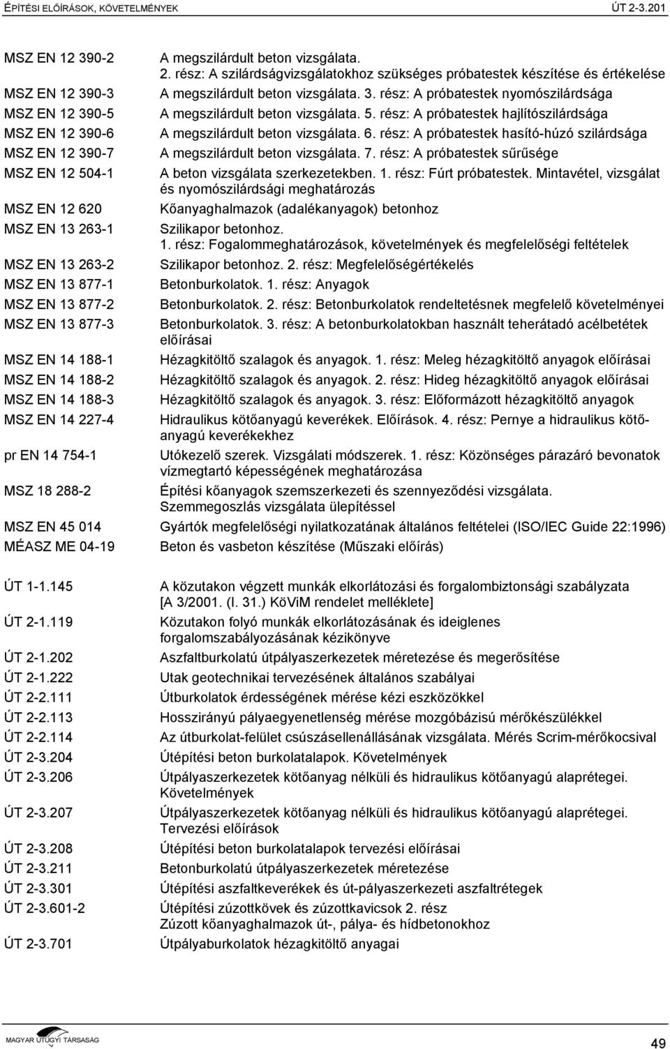 3. rész: A próbatestek nyomószilárdsága A megszilárdult beton vizsgálata. 5. rész: A próbatestek hajlítószilárdsága A megszilárdult beton vizsgálata. 6.