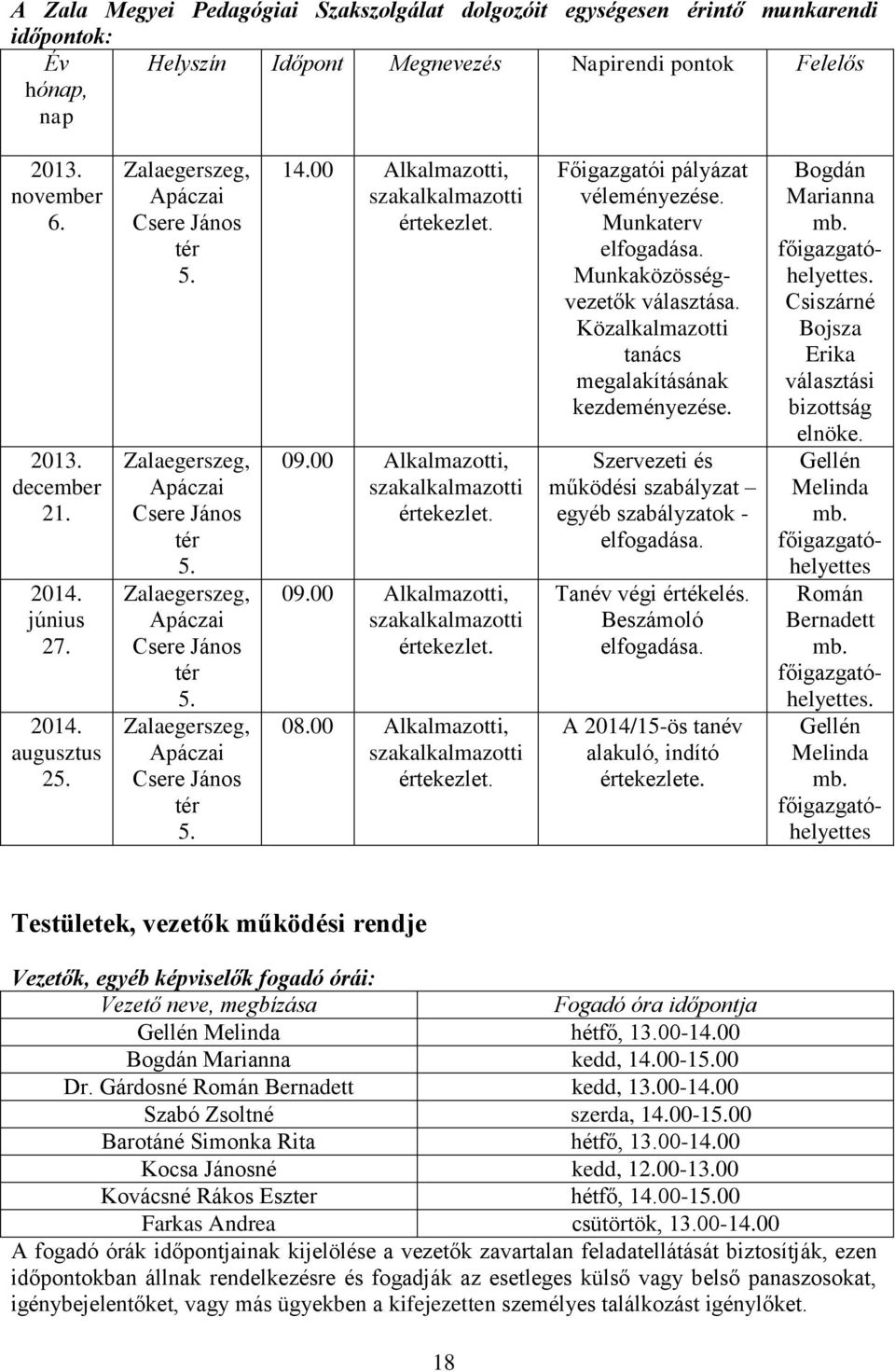 00 Alkalmazotti, szakalkalmazotti értekezlet. 09.00 Alkalmazotti, szakalkalmazotti értekezlet. 09.00 Alkalmazotti, szakalkalmazotti értekezlet. 08.00 Alkalmazotti, szakalkalmazotti értekezlet. Főigazgatói pályázat véleményezése.