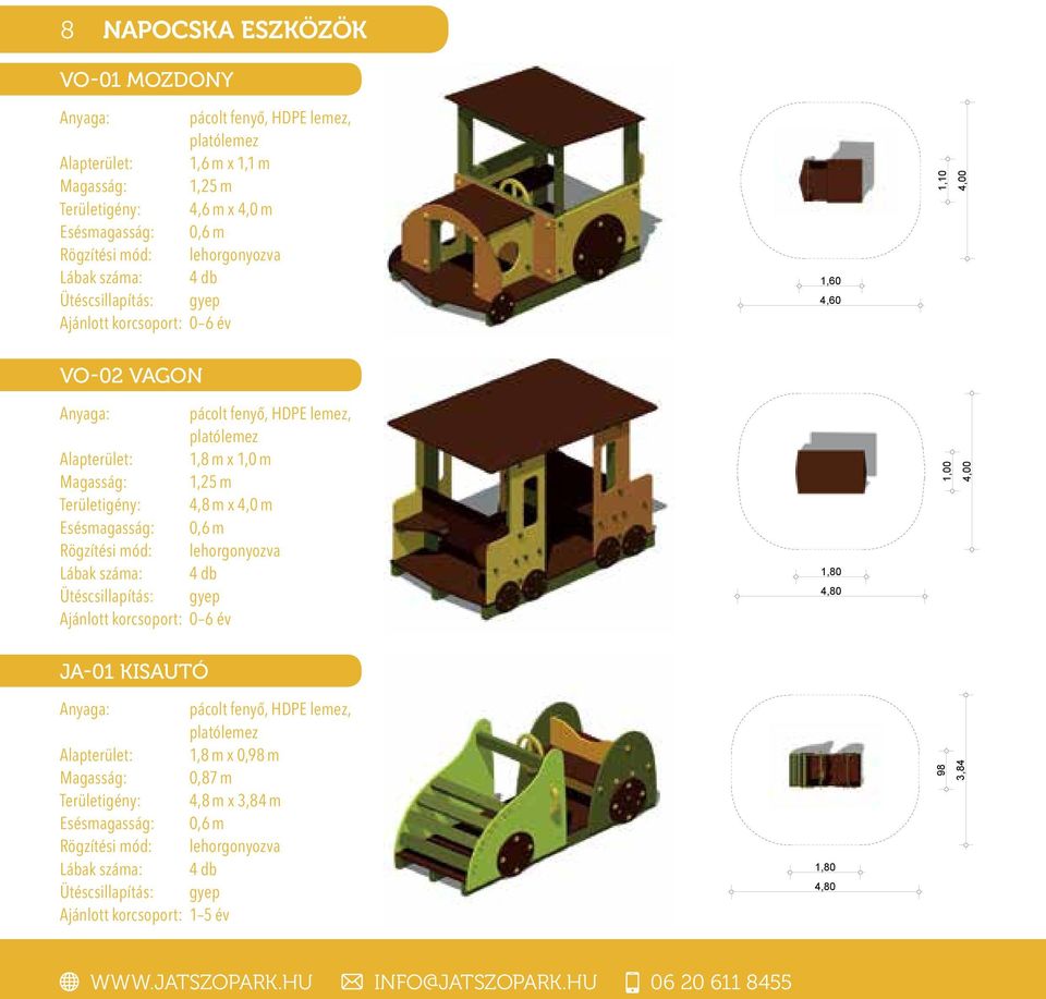 4,0 m Esésmagasság: 0,6 m Rögzítési mód: lehorgonyozva Lábak száma: 4 db Ütéscsillapítás: gyep Ajánlott korcsoport: 0 6 év 1,80 4,80 1,00 4,00 JA-01 KISAUTÓ pácolt fenyő, HDPE lemez, platólemez