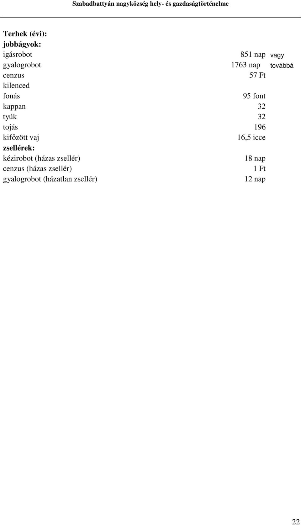 196 kifőzött vaj 16,5 icce zsellérek: kézirobot (házas zsellér) 18