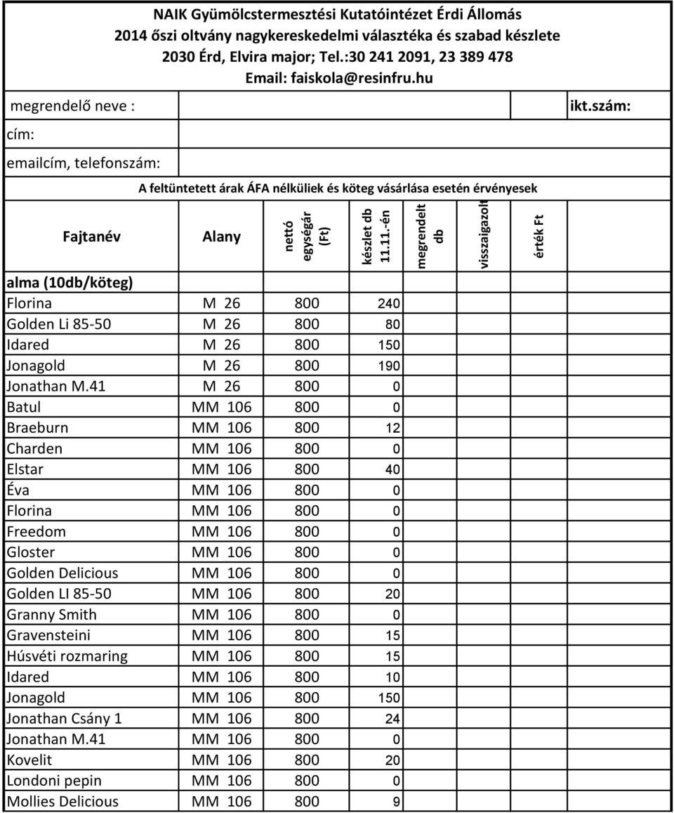 szabad készlete 2030 Érd, Elvira major; Tel.:30 241 2091, 23 389 478 Email: faiskola@resinfru.hu A feltüntetett árak ÁFA nélküliek és köteg vásárlása esetén érvényesek ikt.