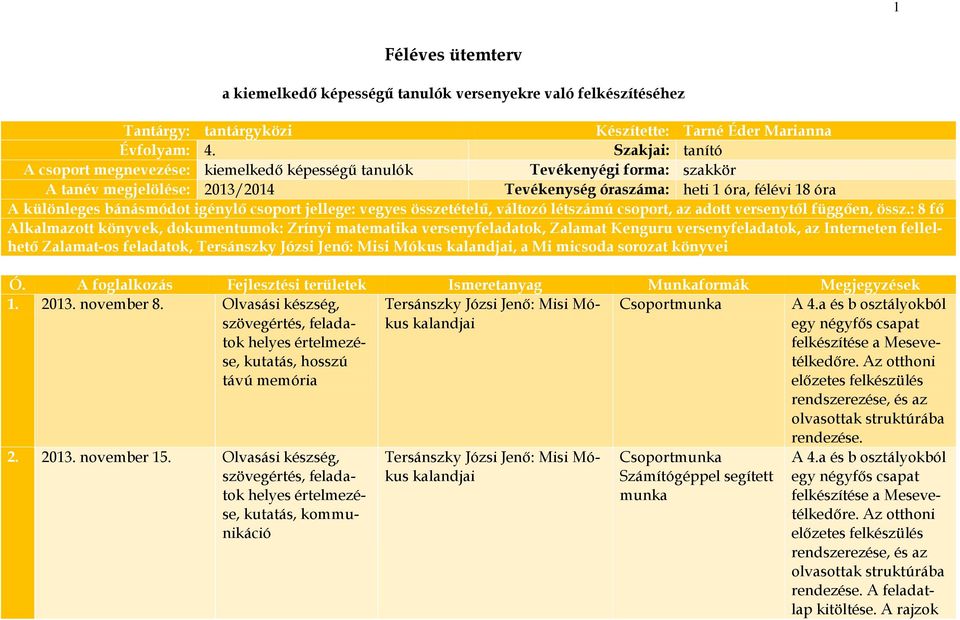 igénylő csoport jellege: vegyes összetételű, változó létszámú csoport, az adott versenytől függően, össz.
