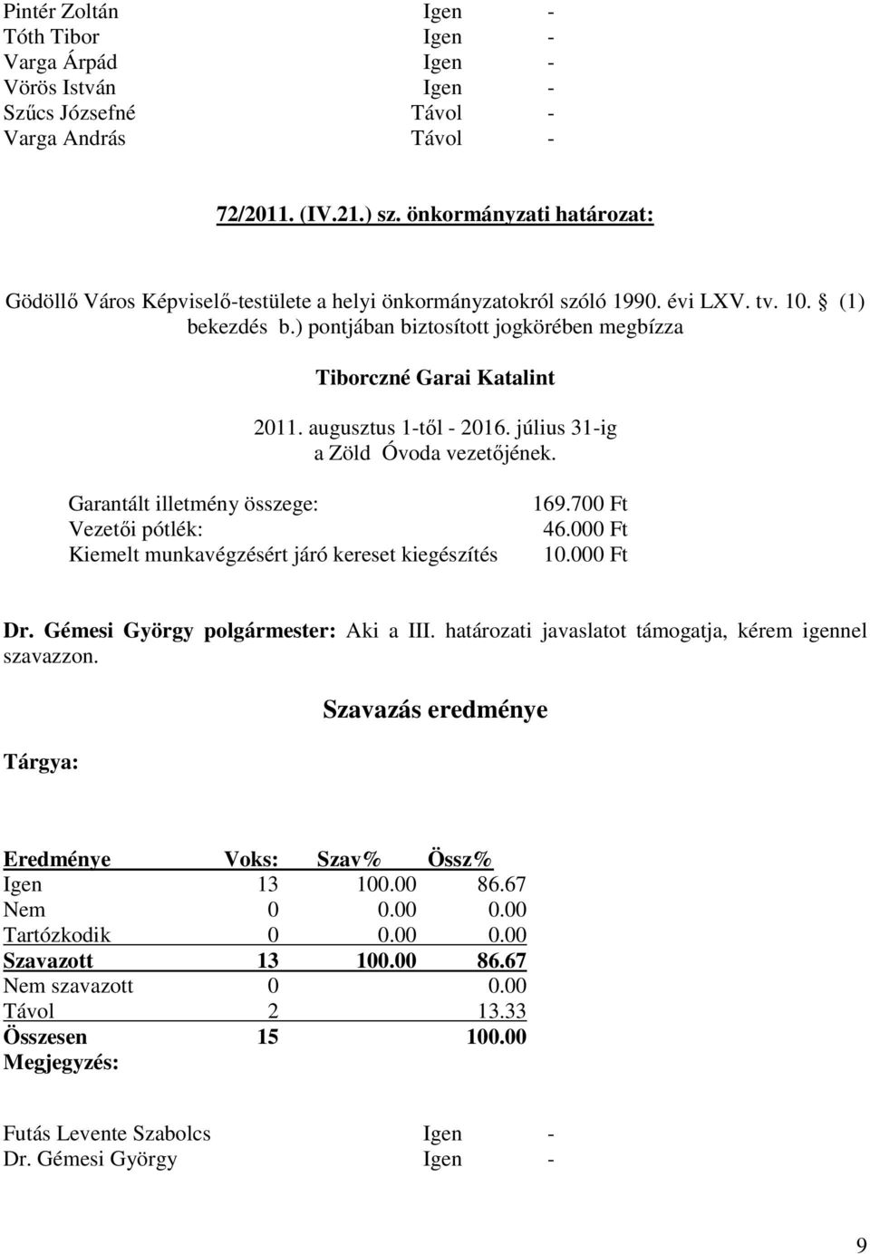) pontjában biztosított jogkörében megbízza Tiborczné Garai Katalint 2011. augusztus 1-től - 2016. július 31-ig a Zöld Óvoda vezetőjének.