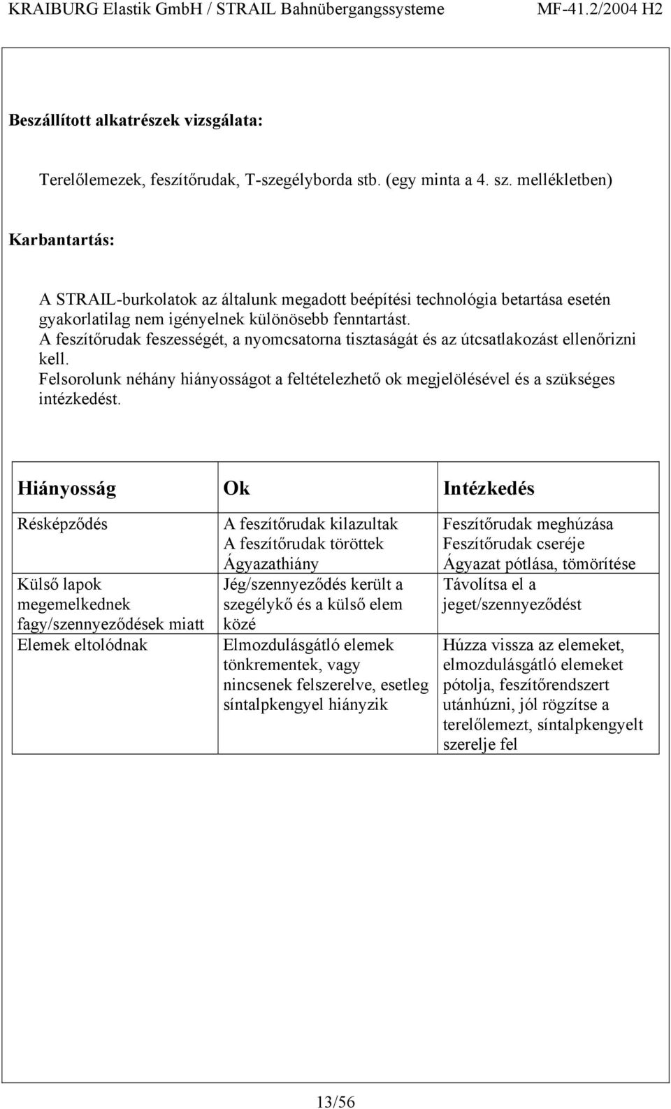 A feszítőrudak feszességét, a nyomcsatorna tisztaságát és az útcsatlakozást ellenőrizni kell. Felsorolunk néhány hiányosságot a feltételezhető ok megjelölésével és a szükséges intézkedést.