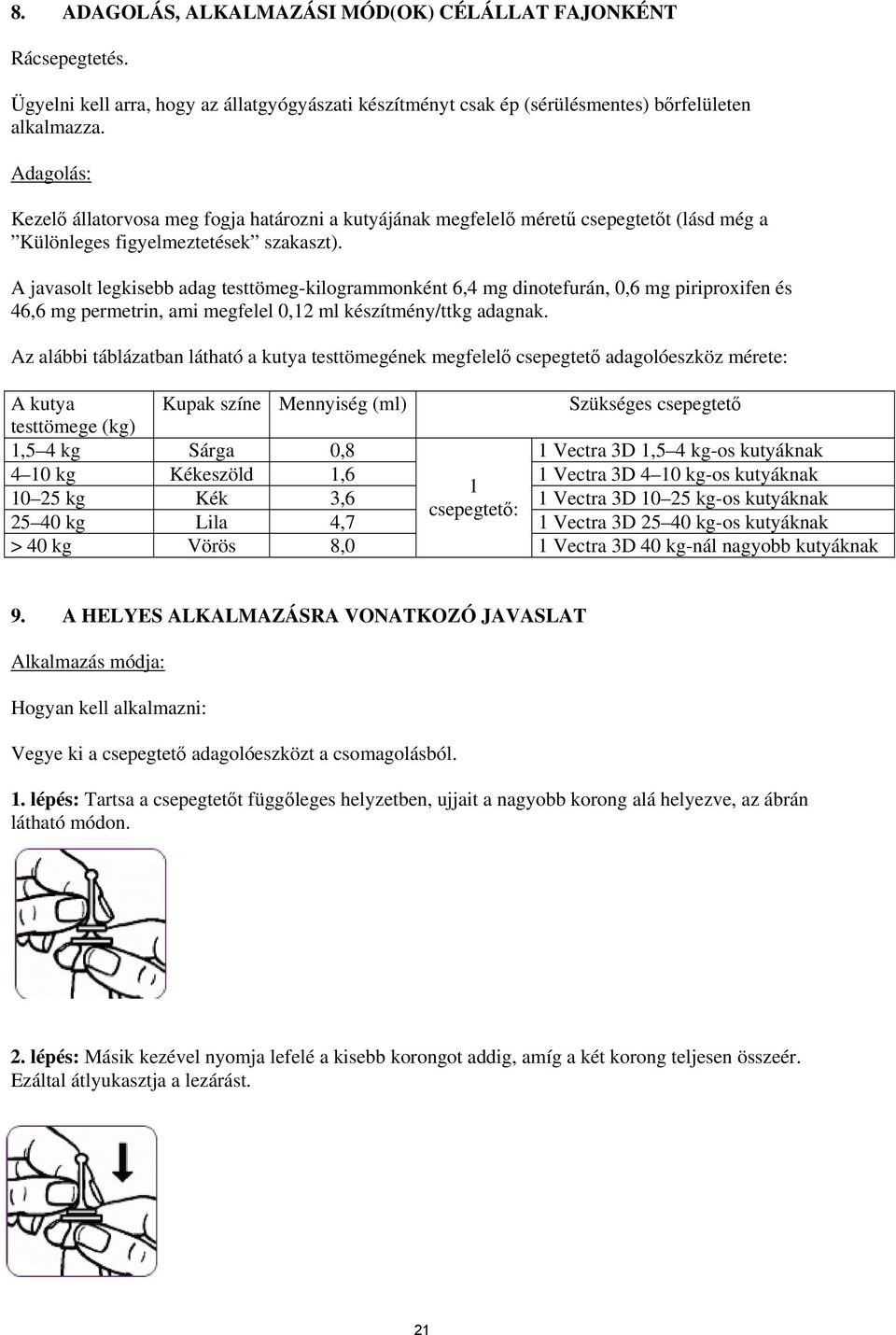 A javasolt legkisebb adag testtömeg-kilogrammonként 6,4 mg dinotefurán, 0,6 mg piriproxifen és 46,6 mg permetrin, ami megfelel 0,12 ml készítmény/ttkg adagnak.