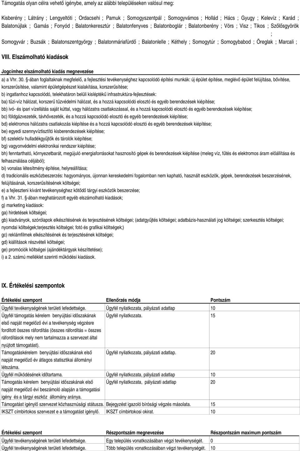 Balatonmáriafürdő ; Balatonlelle ; Kéthely ; Somogytúr ; Somogybabod ; Öreglak ; Marcali ; VIII. Elszámolható kiadások Jogcímhez elszámolható kiadás megnevezése a) a Vhr. 30.