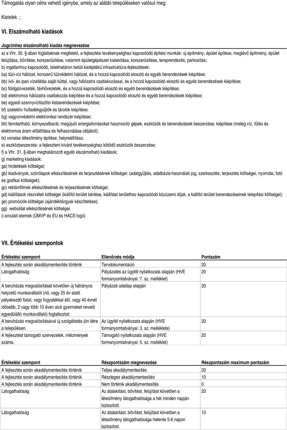 épületgépészet kialakítása, korszerűsítése, tereprendezés, parkosítás; b) ingatlanhoz kapcsolódó, telekhatáron belüli kisléptékű infrastruktúra-fejlesztések: ba) tűzi-víz hálózat, korszerű tűzvédelmi