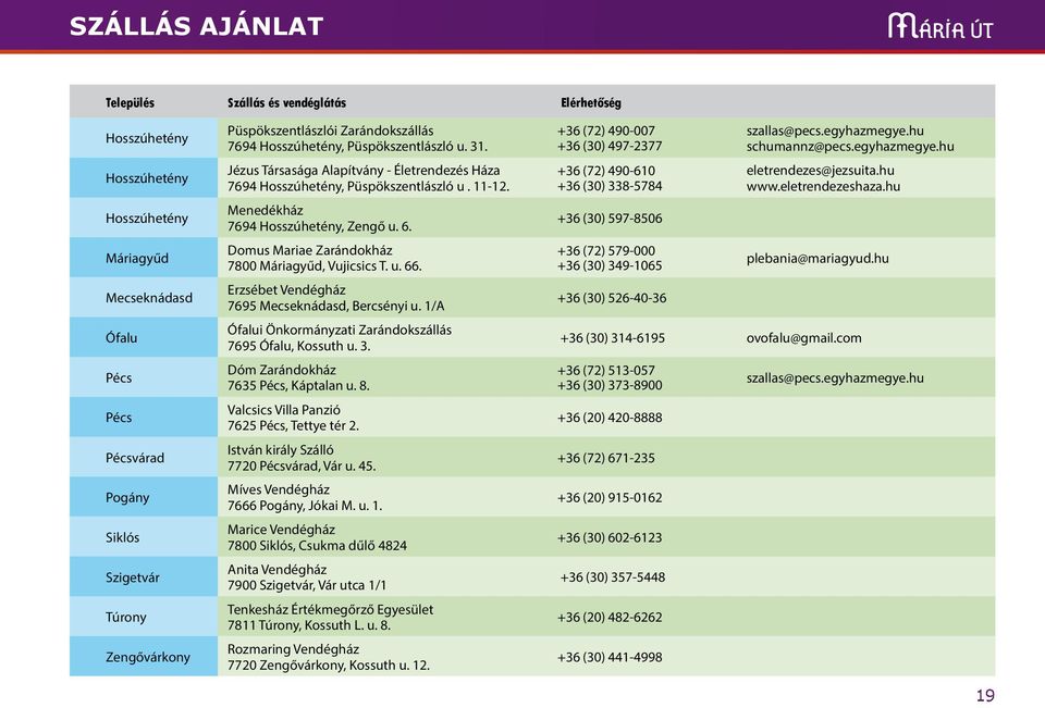 +36 (72) 490-610 +36 (30) 338-5784 eletrendezes@jezsuita.hu www.eletrendezeshaza.hu Hosszúhetény Menedékház 7694 Hosszúhetény, Zengő u. 6.