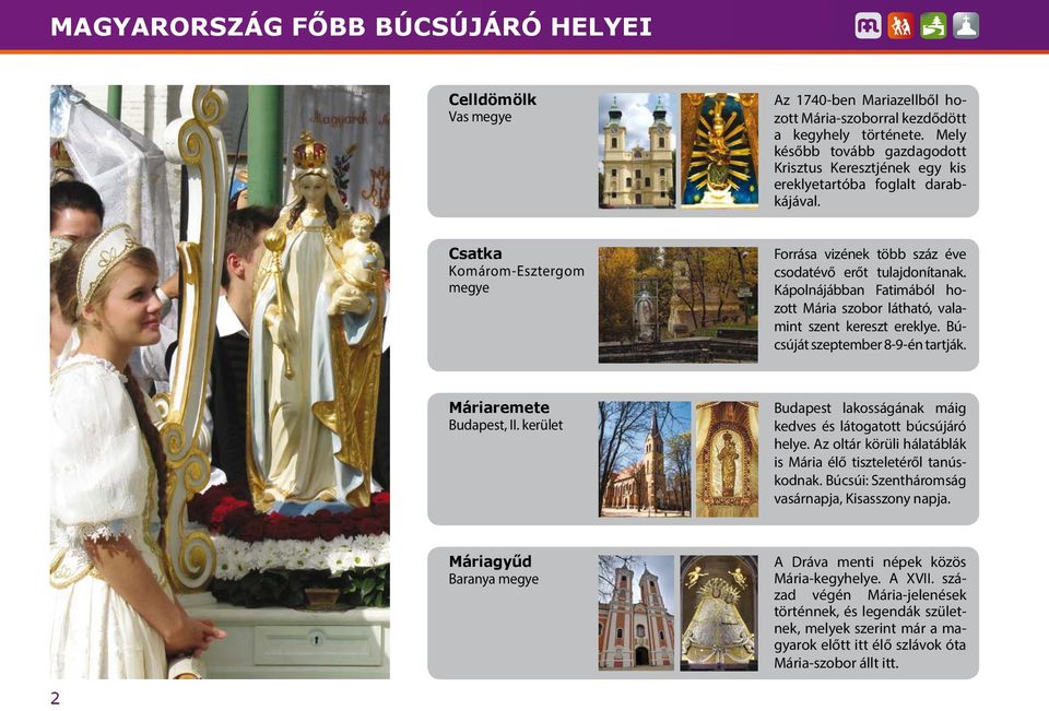 Kápolnájábban Fatimából hozott Mária szobor látható, valamint szent kereszt ereklye. Búcsúját szeptember 8-9-én tartják. Máriaremete Budapest, II.