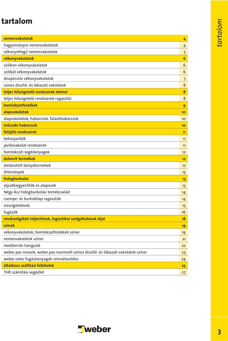 mûszaki habarcsok 10 felújító rendszerek 11 betonjavítók 11 javítóvakolat rendszerek 11 homlokzati segédanyagok 12 dolomit termékek 12 ömlesztett bányatermékek 12 ôrlemények 13 hidegburkolás 13