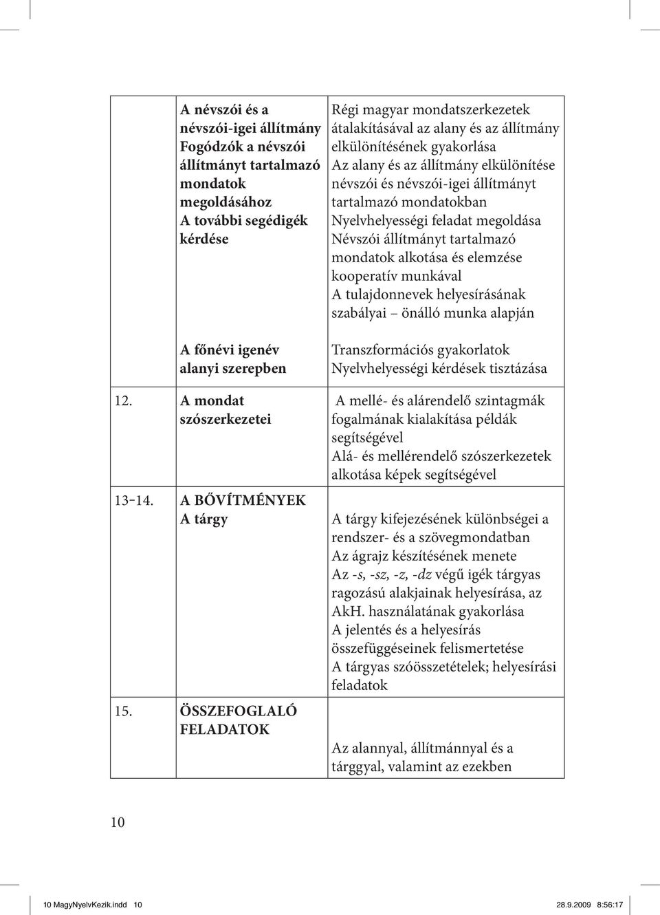 ÖSSZEFOGLALÓ FELADATOK Régi magyar mondatszerkezetek átalakításával az alany és az állítmány elkülönítésének gyakorlása Az alany és az állítmány névszói és névszói-igei állítmányt tartalmazó