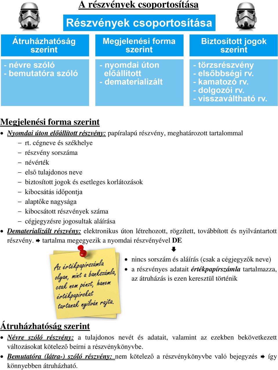 jogosultak aláírása Dematerializált részvény: elektronikus úton létrehozott, rögzített, továbbított és nyilvántartott részvény.