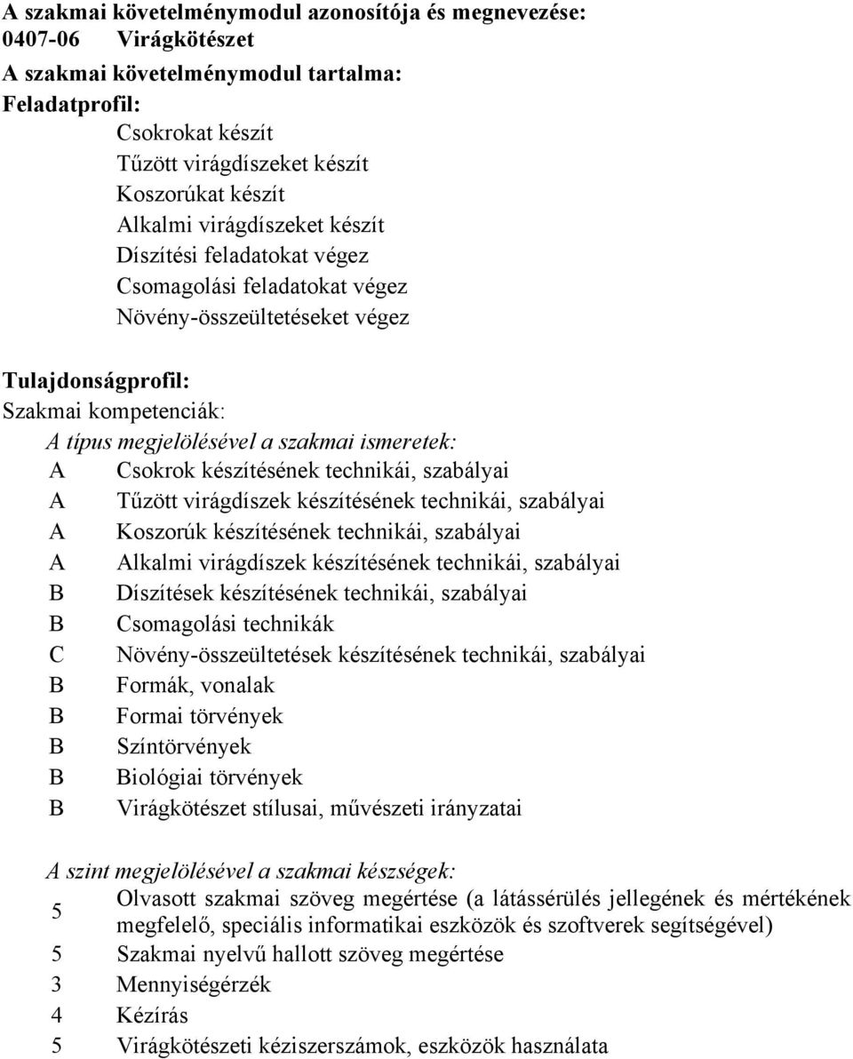 Csokrok készítésének technikái, szabályai A Tűzött virágdíszek készítésének technikái, szabályai A Koszorúk készítésének technikái, szabályai A Alkalmi virágdíszek készítésének technikái, szabályai B