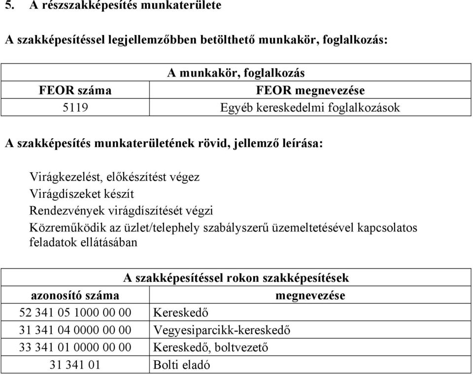 Rendezvények virágdíszítését végzi Közreműködik az üzlet/telephely szabályszerű üzemeltetésével kapcsolatos feladatok ellátásában A szakképesítéssel rokon