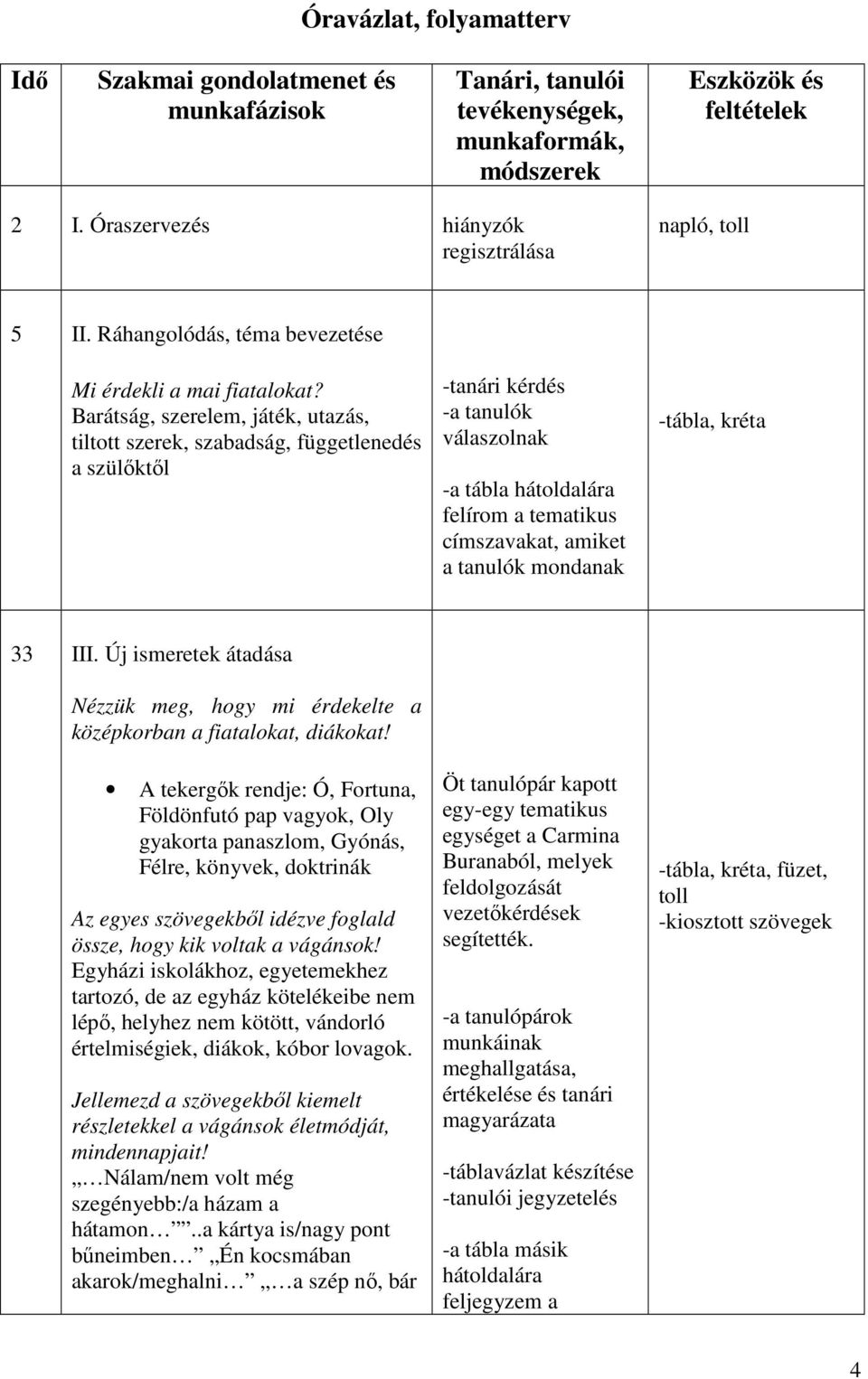 Barátság, szerelem, játék, utazás, tiltott szerek, szabadság, függetlenedés a szülıktıl -tanári kérdés -a tanulók válaszolnak -a tábla felírom a tematikus címszavakat, amiket a tanulók mondanak