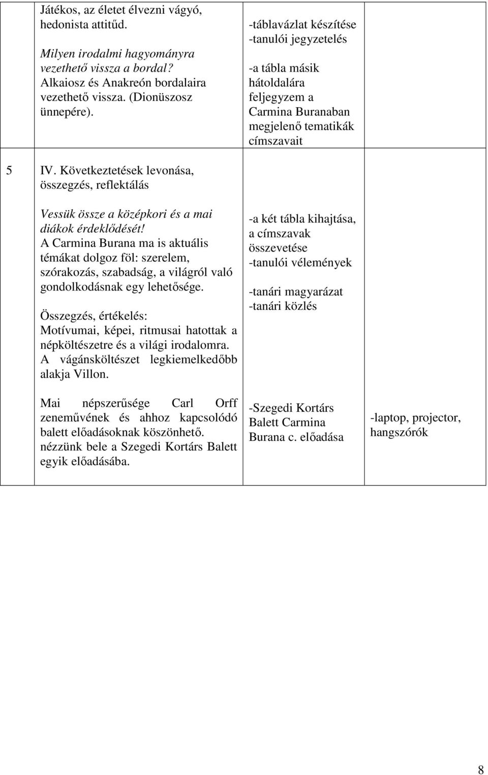 A Carmina Burana ma is aktuális témákat dolgoz föl: szerelem, szórakozás, szabadság, a világról való gondolkodásnak egy lehetısége.