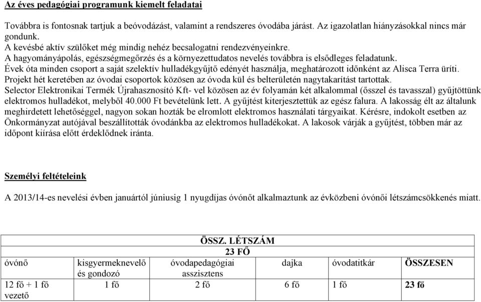 Évek óta minden csoport a saját szelektív hulladékgyűjtő edényét használja, meghatározott időnként az Alisca Terra üríti.