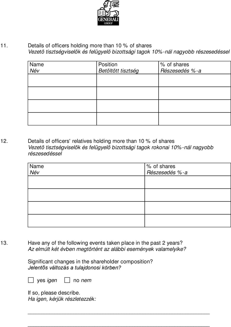 Details of officers' relatives holding more than 10 % of shares Vezetõ tisztségviselõk és felügyelõ bizottsági tagok rokonai 10%-nál nagyobb részesedéssel