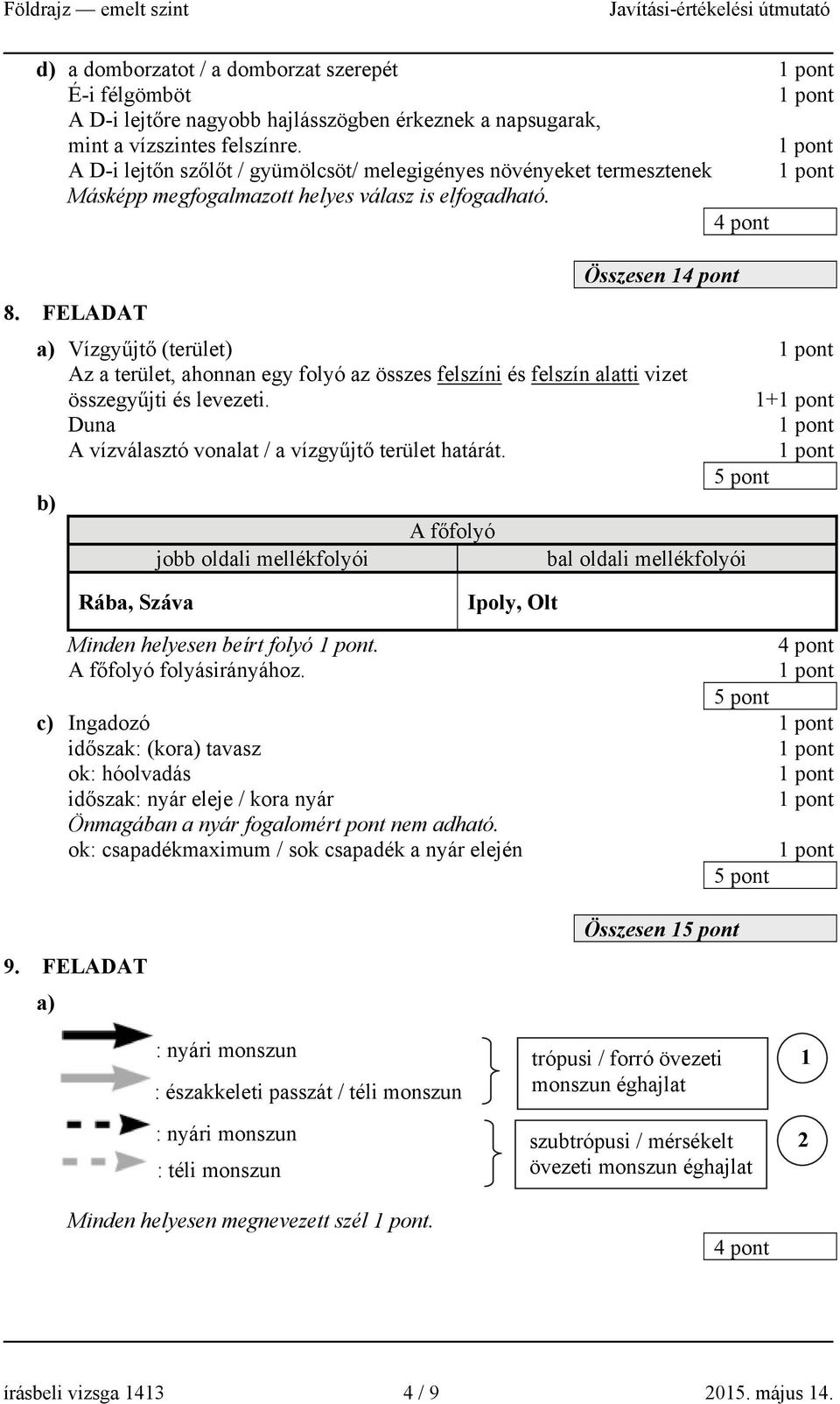 FELADAT a) Vízgyűjtő (terület) Az a terület, ahonnan egy folyó az összes felszíni és felszín alatti vizet összegyűjti és levezeti. 1+ Duna A vízválasztó vonalat / a vízgyűjtő terület határát.