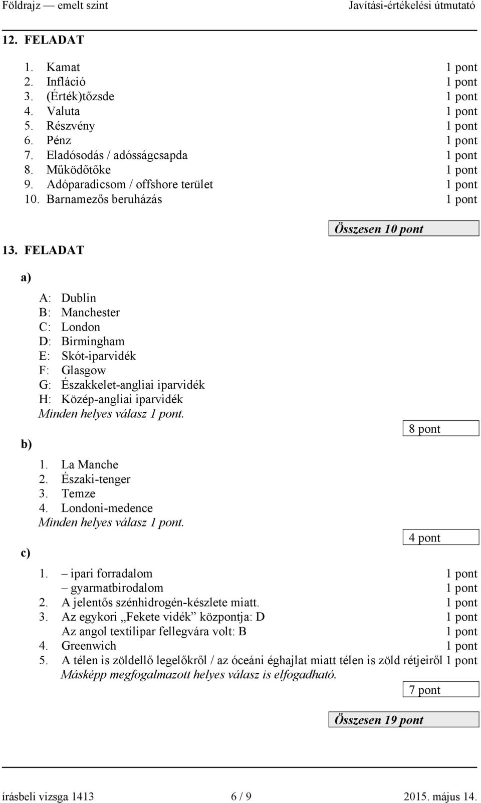 Északi-tenger 3. Temze 4. Londoni-medence Minden helyes válasz. 8 pont 1. ipari forradalom gyarmatbirodalom 2. A jelentős szénhidrogén-készlete miatt. 3. Az egykori Fekete vidék központja: D Az angol textilipar fellegvára volt: B 4.