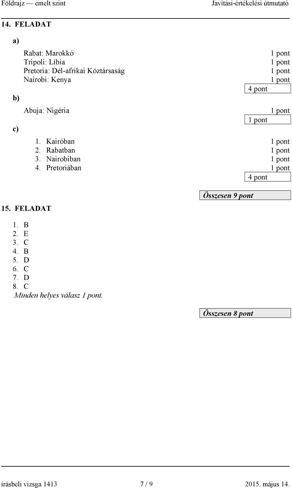 Nairobiban 4. Pretoriában 15. FELADAT Összesen 9 pont 1. B 2. E 3. C 4. B 5.