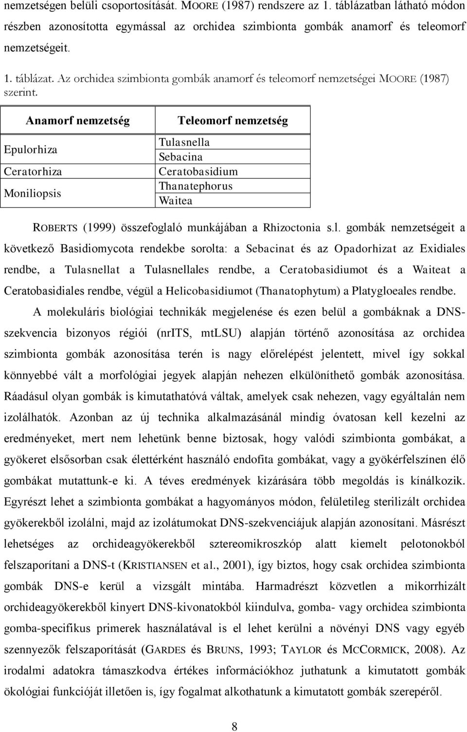 rhiza Ceratorhiza Monili