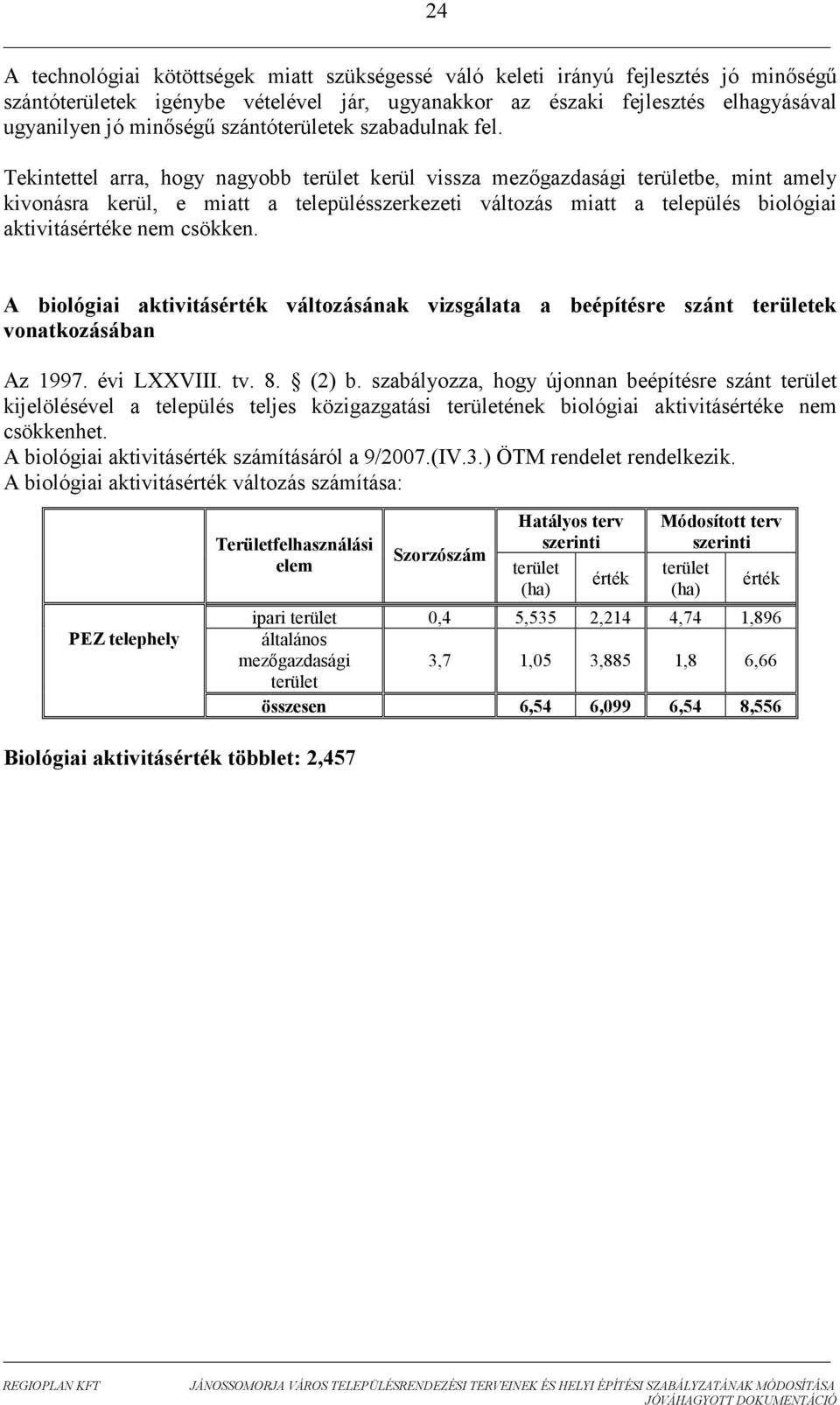 Tekintettel arra, hogy nagyobb terület kerül vissza mezıgazdasági területbe, mint amely kivonásra kerül, e miatt a településszerkezeti változás miatt a település biológiai aktivitásértéke nem csökken.