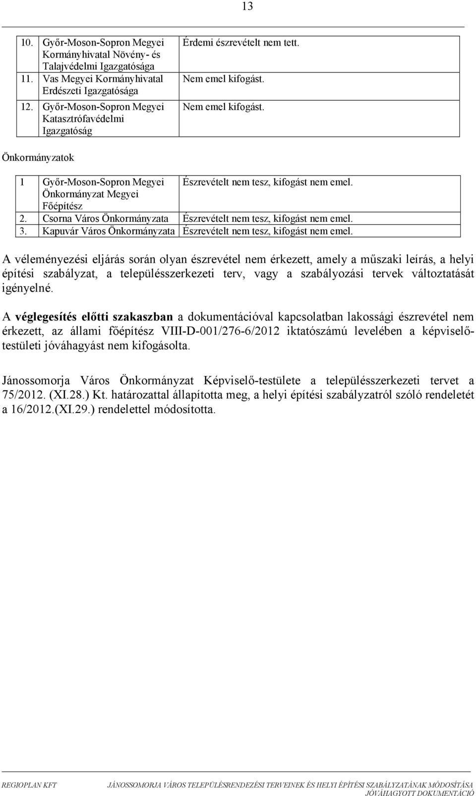 Csorna Város Önkormányzata Észrevételt nem tesz, kifogást nem emel. 3. Kapuvár Város Önkormányzata Észrevételt nem tesz, kifogást nem emel.