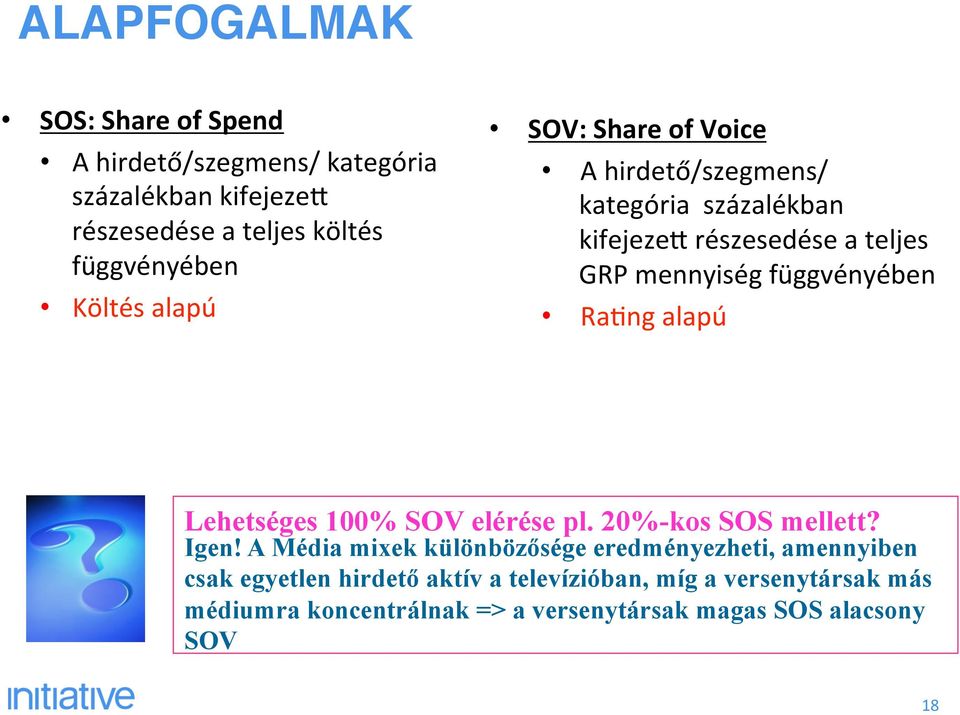 függvényében RaZng alapú Lehetséges 100% SOV elérése pl. 20%-kos SOS mellett? Igen!