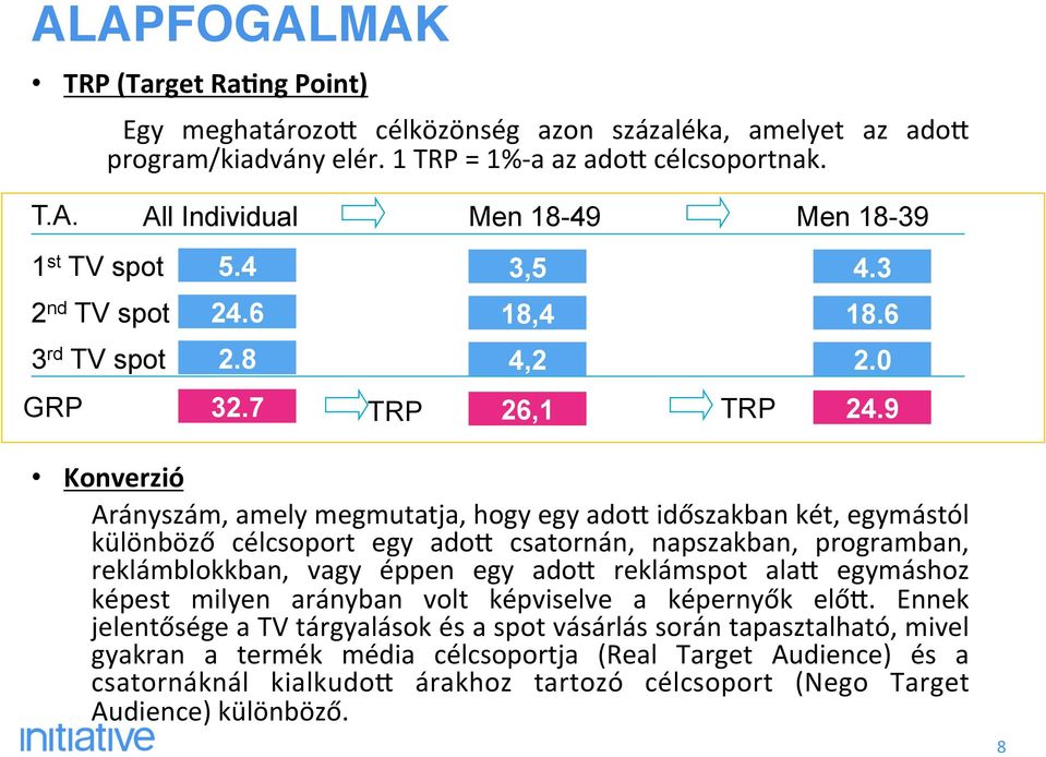 9 Konverzió Arányszám, amely megmutatja, hogy egy adoe időszakban két, egymástól különböző célcsoport egy adoe csatornán, napszakban, programban, reklámblokkban, vagy éppen egy adoe reklámspot alae