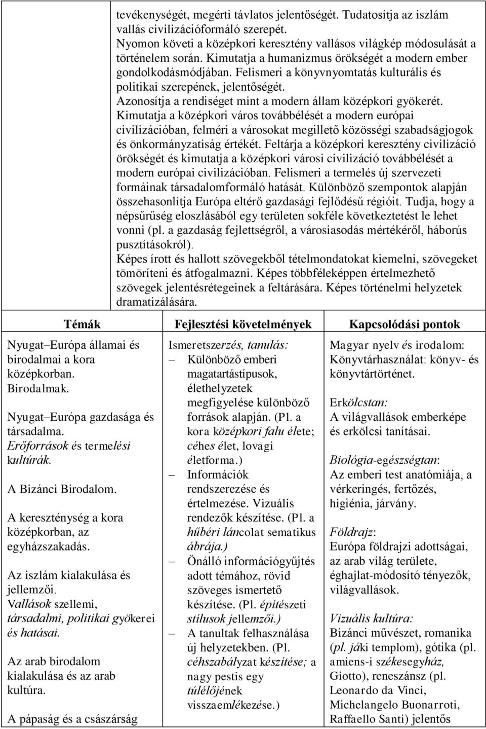 Azonosítja a rendiséget mint a modern állam középkori gyökerét.