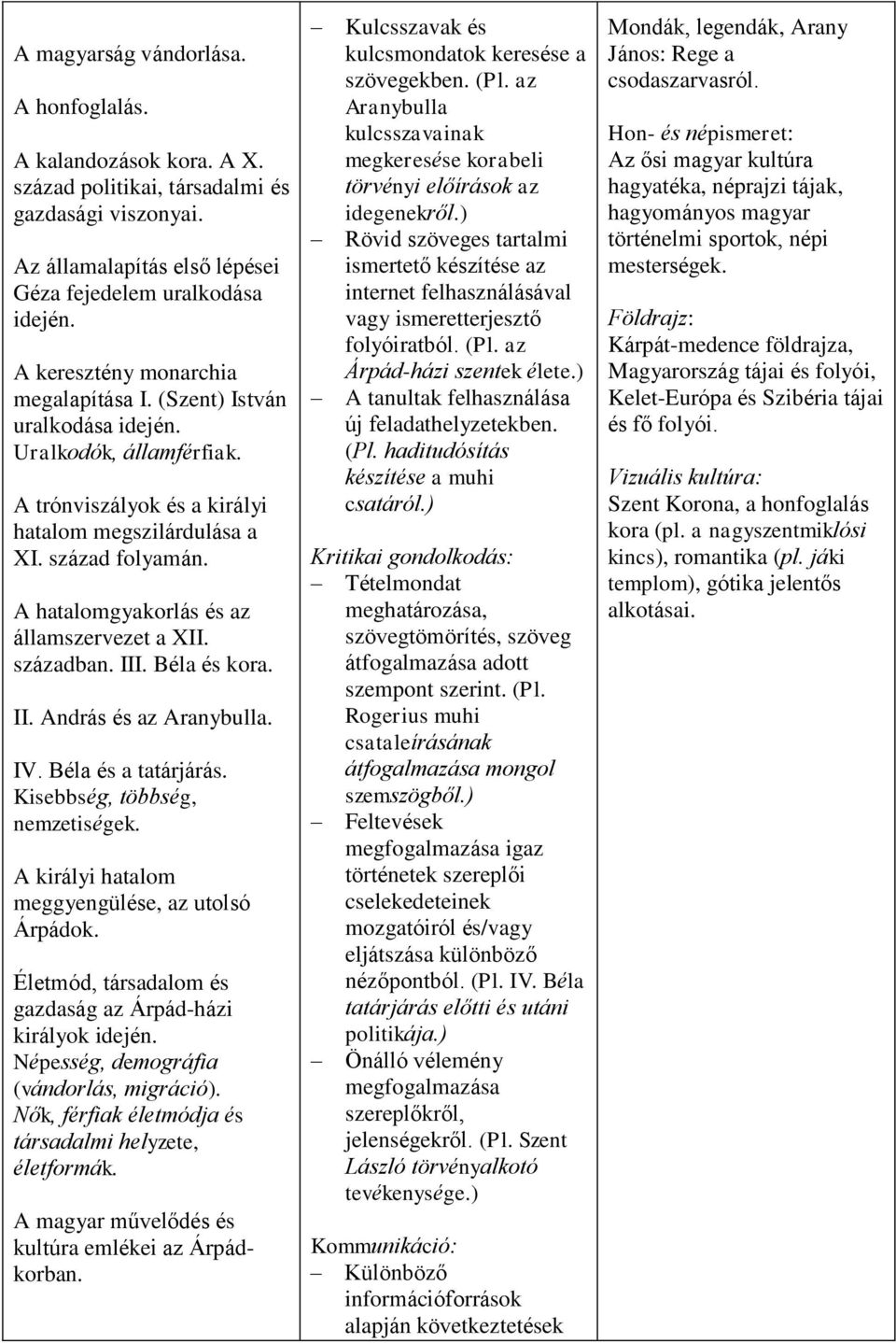 A hatalomgyakorlás és az államszervezet a XII. században. III. Béla és kora. II. András és az Aranybulla. IV. Béla és a tatárjárás. Kisebbség, többség, nemzetiségek.