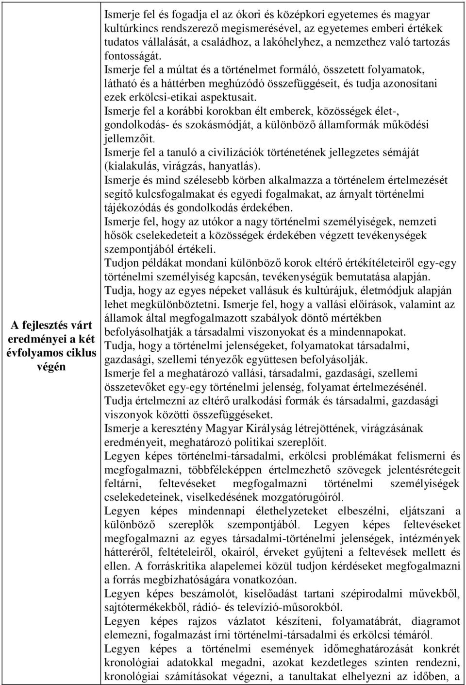 Ismerje fel a múltat és a történelmet formáló, összetett folyamatok, látható és a háttérben meghúzódó összefüggéseit, és tudja azonosítani ezek erkölcsi-etikai aspektusait.