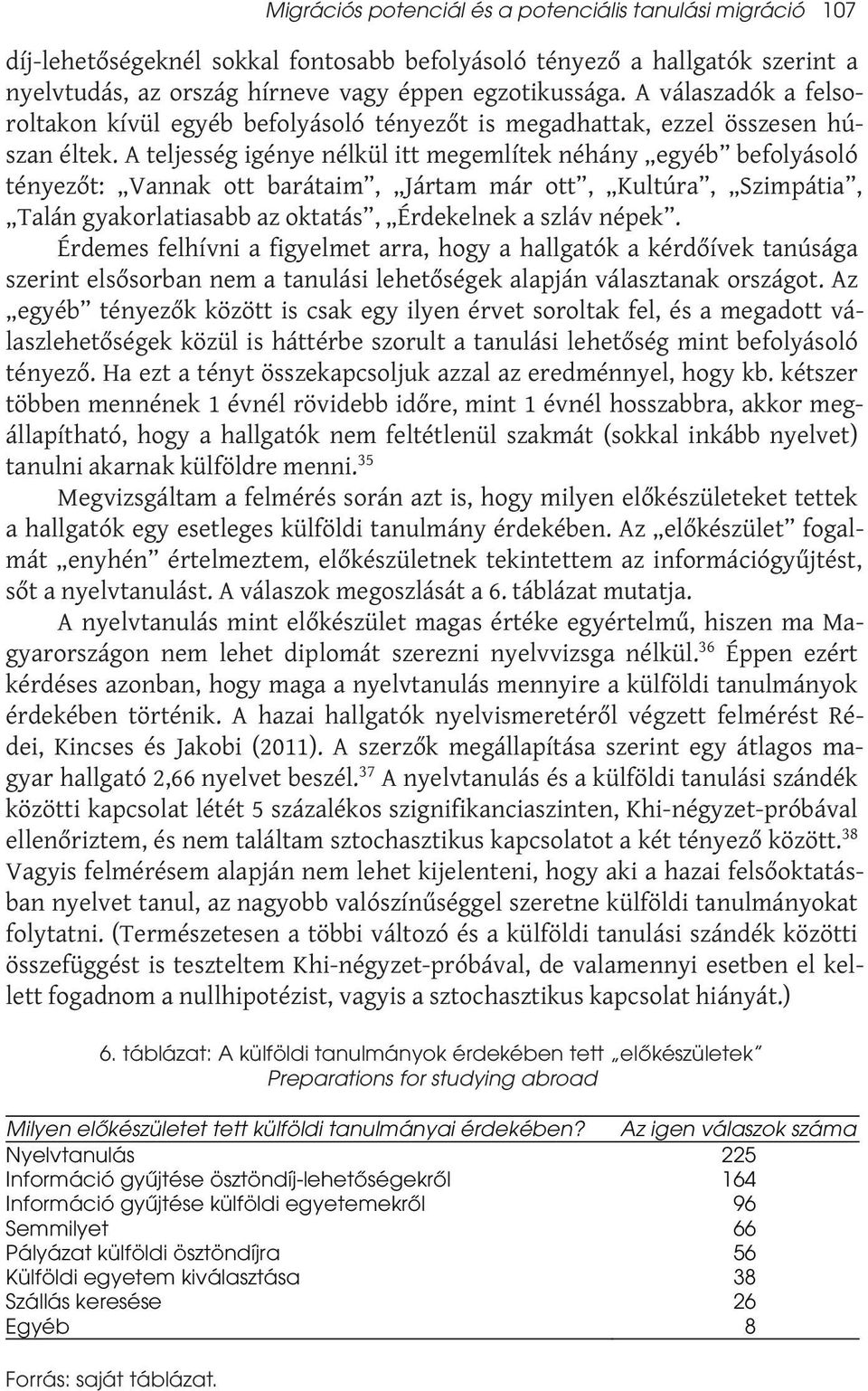 A teljesség igénye nélkül itt megemlítek néhány egyéb befolyásoló tényezőt: Vannak ott barátaim, Jártam már ott, Kultúra, Szimpátia, Talán gyakorlatiasabb az oktatás, Érdekelnek a szláv népek.