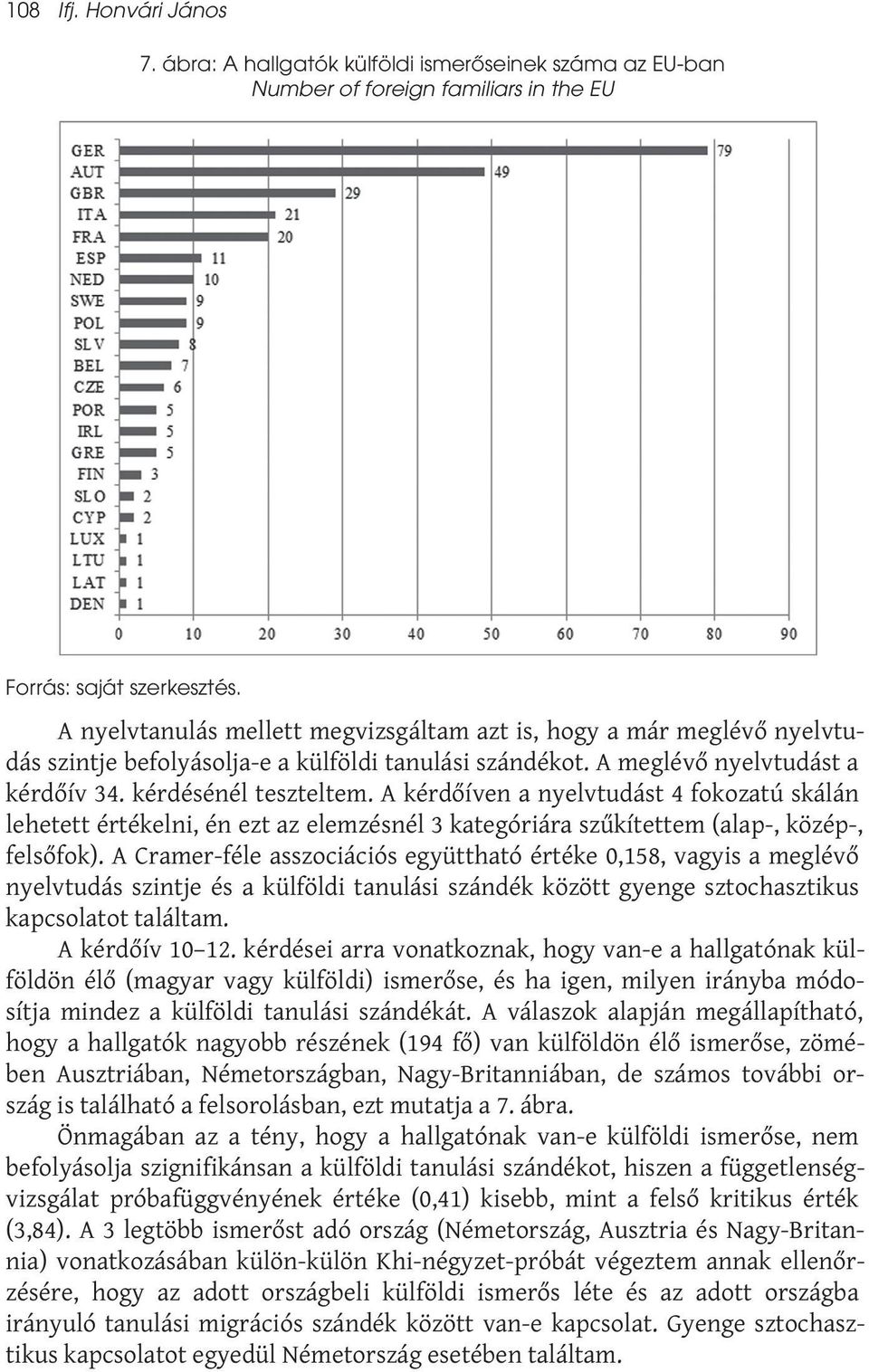 A kérdőíven a nyelvtudást 4 fokozatú skálán lehetett értékelni, én ezt az elemzésnél 3 kategóriára szűkítettem (alap-, közép-, felsőfok).