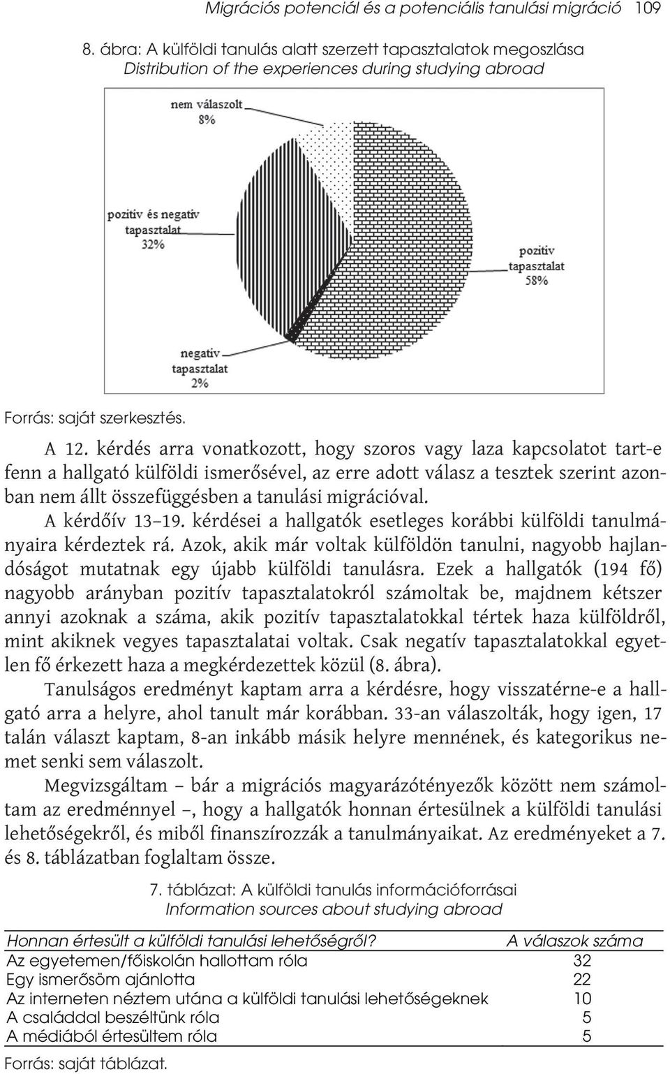 kérdés arra vonatkozott, hogy szoros vagy laza kapcsolatot tart-e fenn a hallgató külföldi ismerősével, az erre adott válasz a tesztek szerint azonban nem állt összefüggésben a tanulási migrációval.