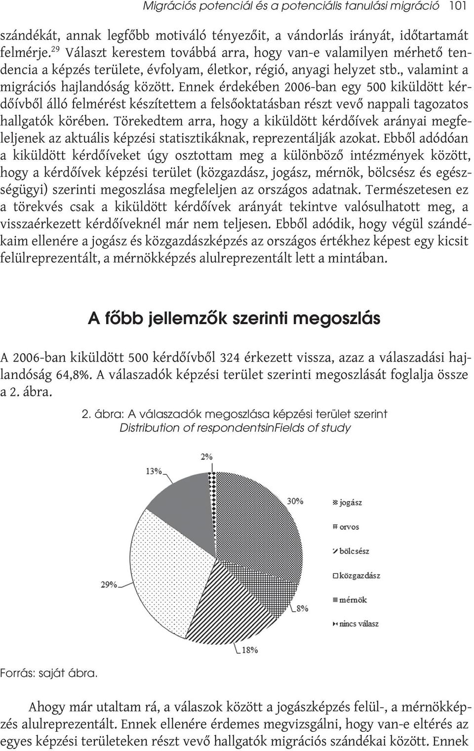 Ennek érdekében 2006-ban egy 500 kiküldött kérdőívből álló felmérést készítettem a felsőoktatásban részt vevő nappali tagozatos hallgatók körében.