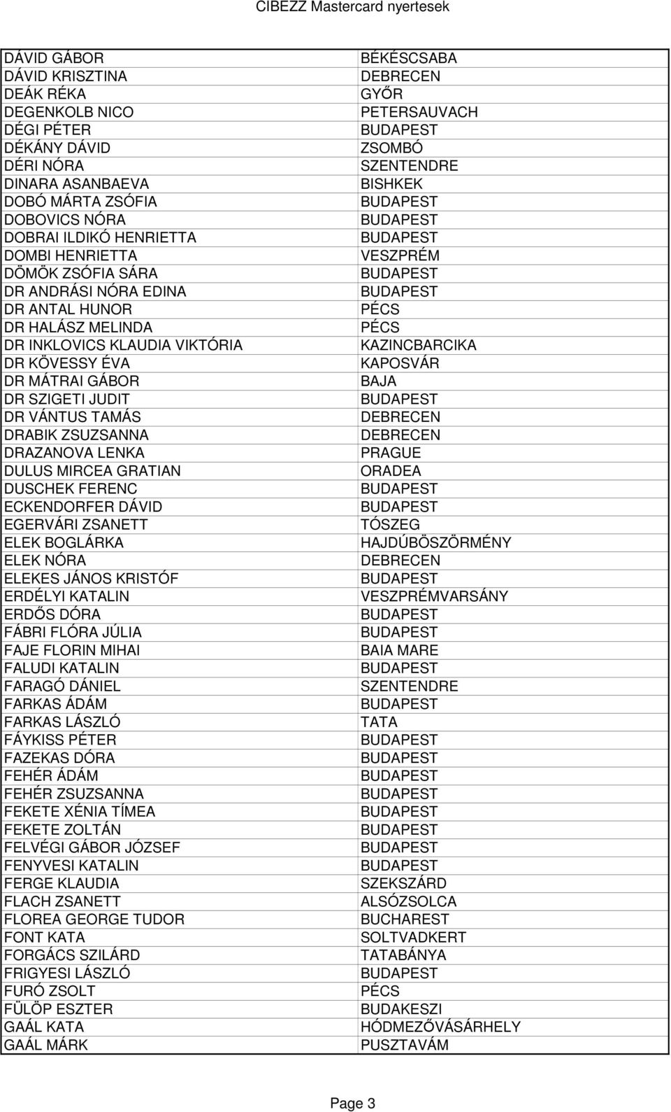 DUSCHEK FERENC ECKENDORFER DÁVID EGERVÁRI ZSANETT ELEK BOGLÁRKA ELEK NÓRA ELEKES JÁNOS KRISTÓF ERDÉLYI KATALIN ERDİS DÓRA FÁBRI FLÓRA JÚLIA FAJE FLORIN MIHAI FALUDI KATALIN FARAGÓ DÁNIEL FARKAS ÁDÁM