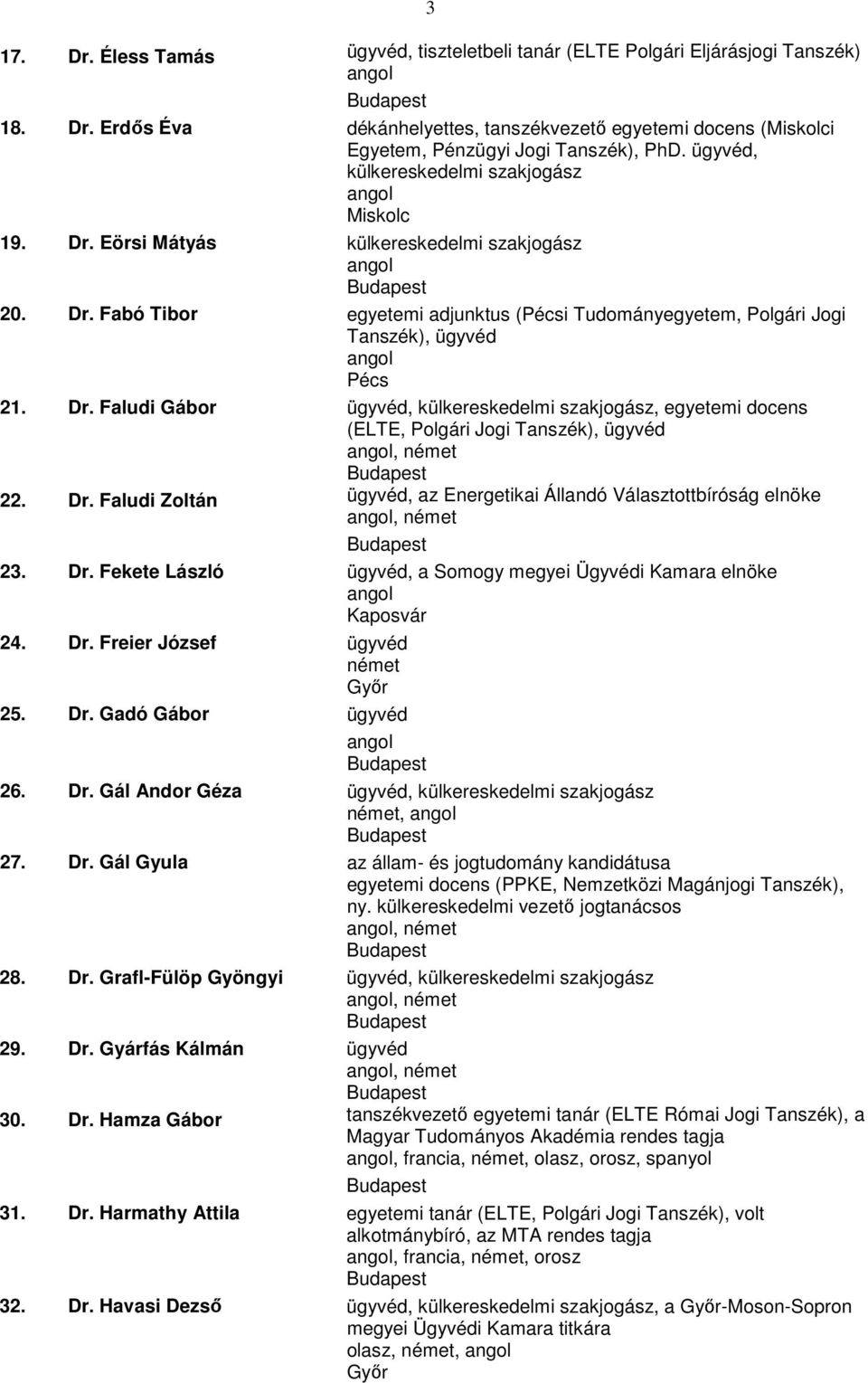 Dr. Faludi Zoltán ügyvéd, az Energetikai Állandó Választottbíróság elnöke, 23. Dr. Fekete László ügyvéd, a Somogy megyei Ügyvédi Kamara elnöke Kaposvár 24. Dr. Freier József ügyvéd Gyır 25. Dr. Gadó Gábor ügyvéd 26.