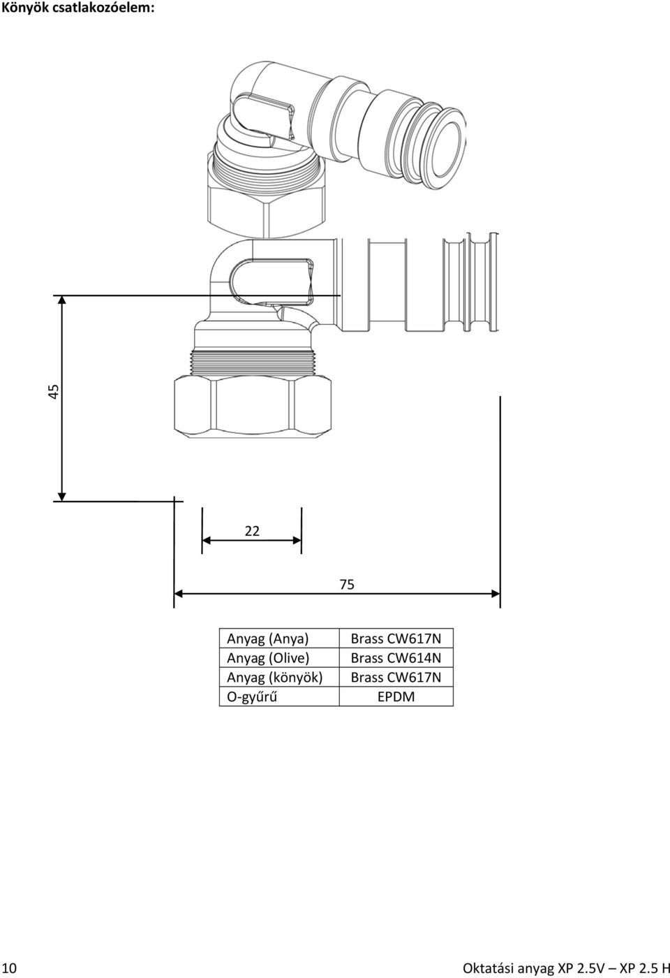 gyűrű Brass CW617N Brass CW614N Brass