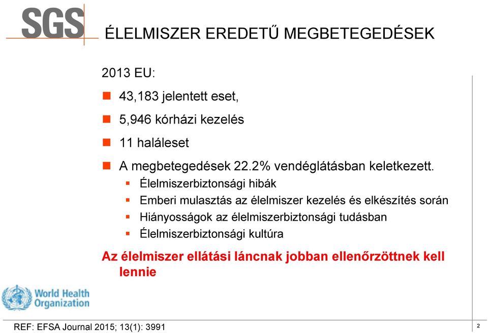 Élelmiszerbiztonsági hibák Emberi mulasztás az élelmiszer kezelés és elkészítés során Hiányosságok az