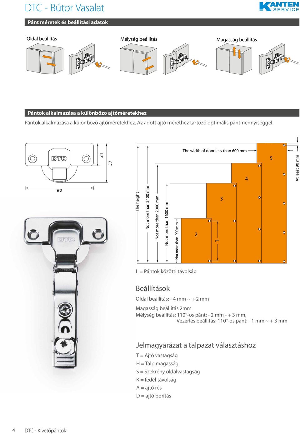 The width of door less than 6 mm 21 4 5 At least mm 62 The height Not more than 24 mm Not more than 2 mm Not more than mm Not more than mm 2 3 L L = Pántok közötti távolság Beállítások Oldal