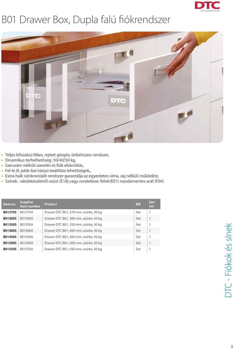 rozsdamentes acél (F4) B127S B127A Drawer DTC B1, 27 mm, szürke, 3 kg Set 1 B13S B13A Drawer DTC B1, 3 mm, szürke, 3 kg Set 1 B135S B135A Drawer DTC B1, 35 mm, szürke, 3 kg Set 1 B14S B14A